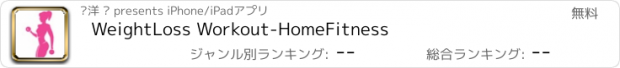 おすすめアプリ WeightLoss Workout-HomeFitness