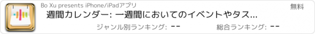 おすすめアプリ 週間カレンダー: 一週間においてのイベントやタスクを管理してくれる。