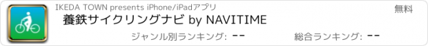 おすすめアプリ 養鉄サイクリングナビ by NAVITIME