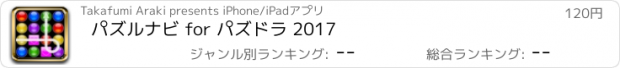 おすすめアプリ パズルナビ for パズドラ 2017