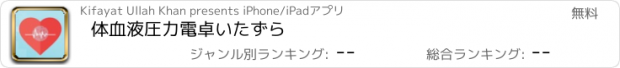 おすすめアプリ 体血液圧力電卓いたずら