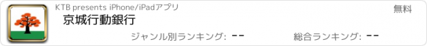 おすすめアプリ 京城行動銀行