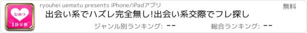 おすすめアプリ 出会い系でハズレ完全無し!出会い系交際でフレ探し