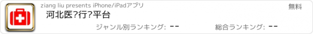 おすすめアプリ 河北医药行业平台