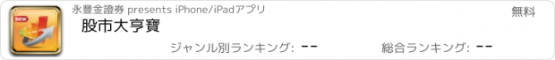 おすすめアプリ 股市大亨寶