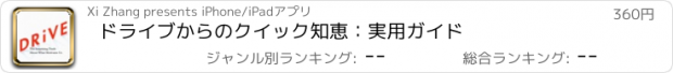 おすすめアプリ ドライブからのクイック知恵：実用ガイド