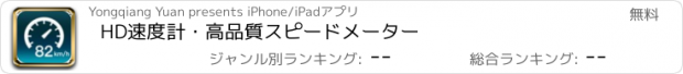 おすすめアプリ HD速度計・高品質スピードメーター