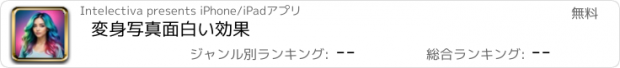 おすすめアプリ 変身写真面白い効果