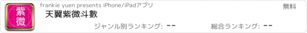 おすすめアプリ 天翼紫微斗數