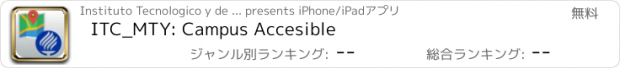 おすすめアプリ ITC_MTY: Campus Accesible