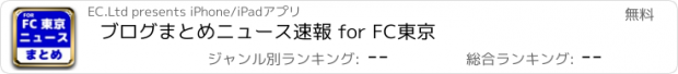 おすすめアプリ ブログまとめニュース速報 for FC東京