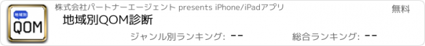 おすすめアプリ 地域別QOM診断