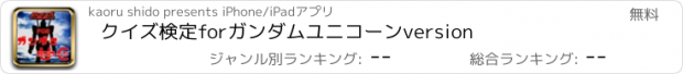 おすすめアプリ クイズ検定　for　ガンダムユニコーン　version