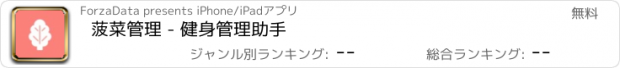 おすすめアプリ 菠菜管理 - 健身管理助手