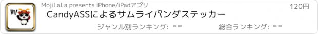 おすすめアプリ CandyASSによるサムライパンダステッカー