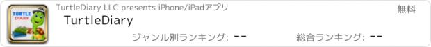 おすすめアプリ TurtleDiary