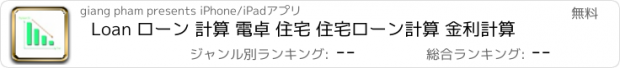 おすすめアプリ Loan ローン 計算 電卓 住宅 住宅ローン計算 金利計算