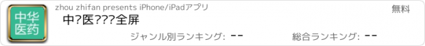 おすすめアプリ 中华医药视频全屏