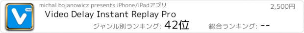 おすすめアプリ Video Delay Instant Replay Pro