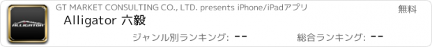 おすすめアプリ Alligator 六毅