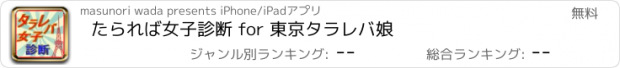 おすすめアプリ たられば女子診断 for 東京タラレバ娘