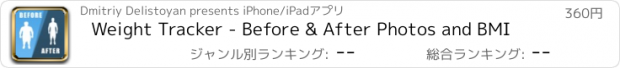 おすすめアプリ Weight Tracker - Before & After Photos and BMI