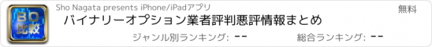 おすすめアプリ バイナリーオプション業者評判悪評情報まとめ