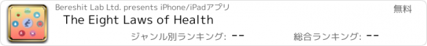 おすすめアプリ The Eight Laws of Health