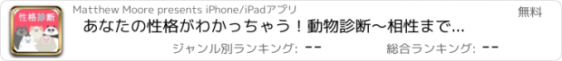 おすすめアプリ あなたの性格がわかっちゃう！動物診断～相性まで当てる心理テスト～