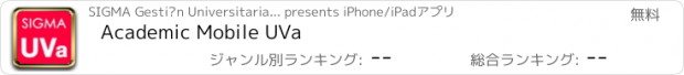 おすすめアプリ Academic Mobile UVa