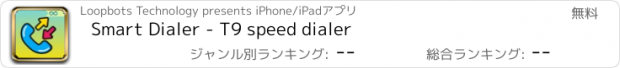 おすすめアプリ Smart Dialer - T9 speed dialer