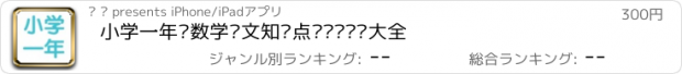 おすすめアプリ 小学一年级数学语文知识点总结测试题大全