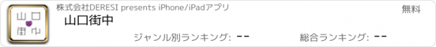 おすすめアプリ 山口街中