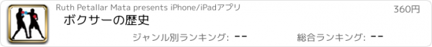 おすすめアプリ ボクサーの歴史