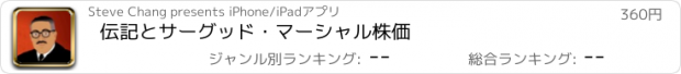 おすすめアプリ 伝記とサーグッド・マーシャル株価