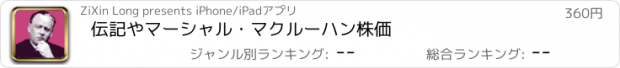 おすすめアプリ 伝記やマーシャル・マクルーハン株価