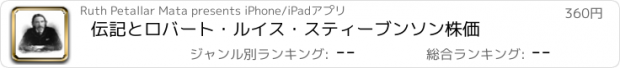 おすすめアプリ 伝記とロバート・ルイス・スティーブンソン株価