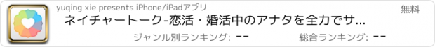 おすすめアプリ ネイチャートーク-恋活・婚活中のアナタを全力でサポート!無料チャット掲示板