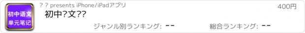 おすすめアプリ 初中语文总结