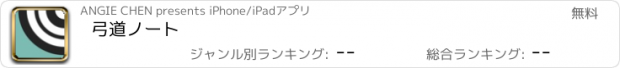 おすすめアプリ 弓道ノート