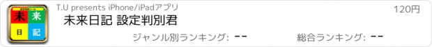 おすすめアプリ 未来日記 設定判別君