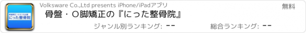 おすすめアプリ 骨盤・Ｏ脚矯正の『にった整骨院』