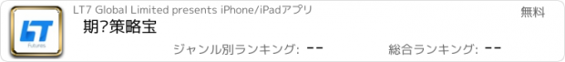おすすめアプリ 期货策略宝