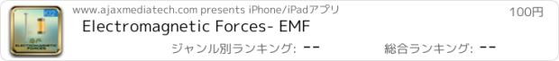おすすめアプリ Electromagnetic Forces- EMF