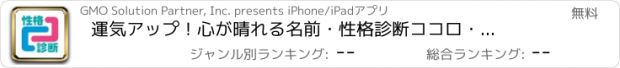 おすすめアプリ 運気アップ！心が晴れる名前・性格診断　ココロ・クリアネット