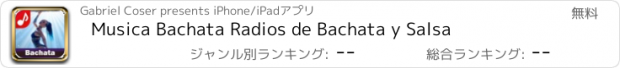 おすすめアプリ Musica Bachata Radios de Bachata y Salsa