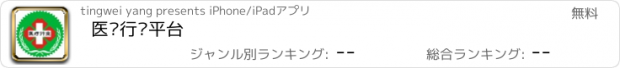 おすすめアプリ 医疗行业平台