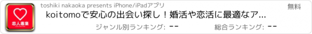 おすすめアプリ koitomoで安心の出会い探し！婚活や恋活に最適なアプリ