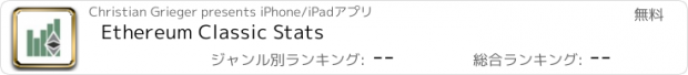 おすすめアプリ Ethereum Classic Stats
