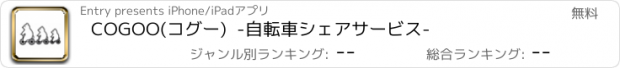おすすめアプリ COGOO(コグー)  -自転車シェアサービス-